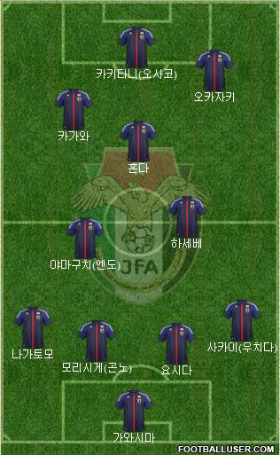 Japan Formation 2014