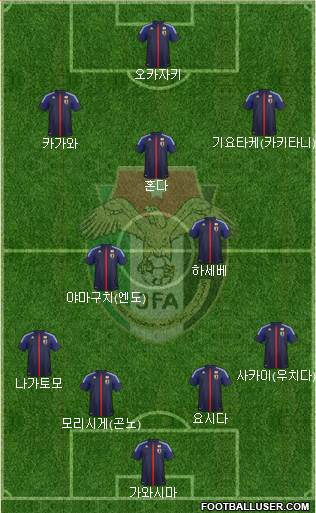 Japan Formation 2014