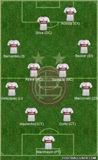 Lanús Formation 2014