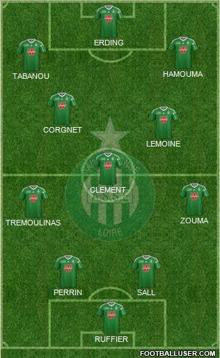 A.S. Saint-Etienne Formation 2014