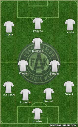 FK Austria Wien Formation 2014