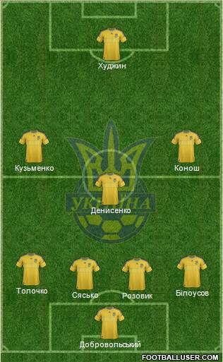 Ukraine Formation 2014