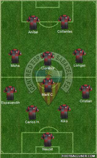 C.E. Sabadell Formation 2014