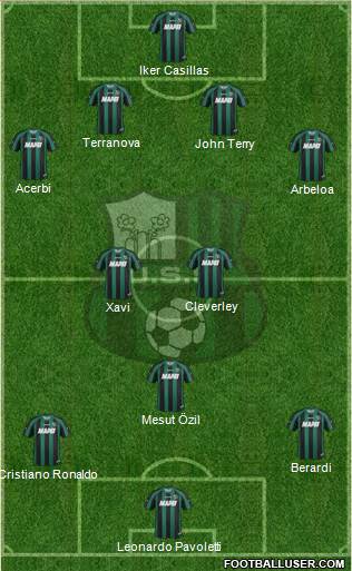 Sassuolo Formation 2014