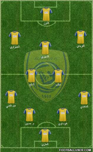 Al-Nassr (KSA) Formation 2014