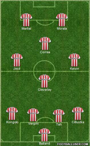 Sunderland Formation 2014