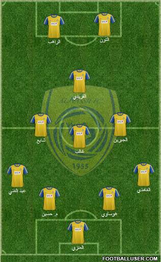 Al-Nassr (KSA) Formation 2014