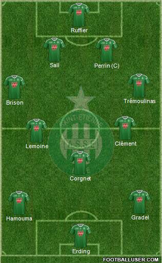 A.S. Saint-Etienne Formation 2014