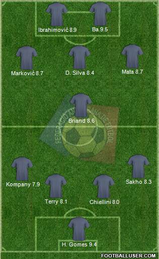 Andorra Formation 2014