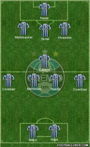 Grêmio FBPA Formation 2014