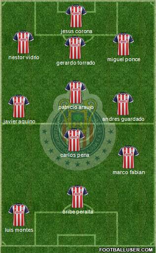 Club Guadalajara Formation 2014