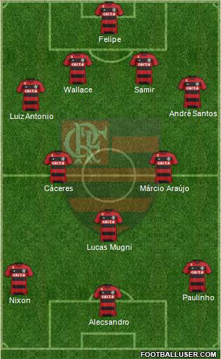 CR Flamengo Formation 2014