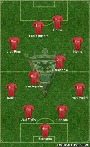 C.D. Mirandés Formation 2014