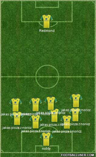 Norwich City Formation 2014