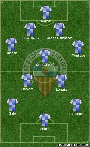 C.E. Sabadell Formation 2014