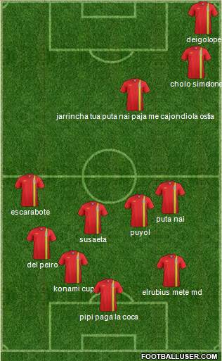 Wales Formation 2014