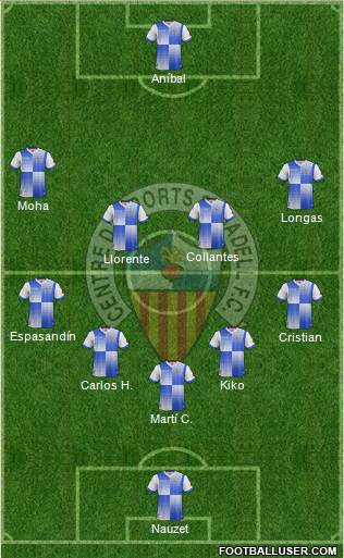 C.E. Sabadell Formation 2014