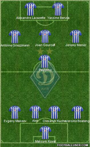 Dinamo Kiev Formation 2014