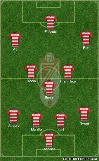 Granada C.F. Formation 2014