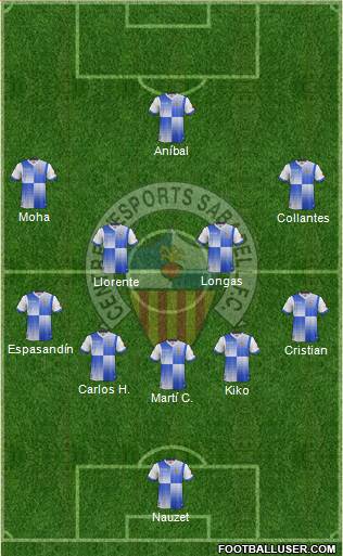 C.E. Sabadell Formation 2014