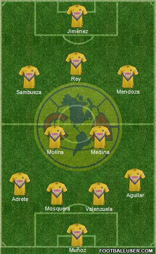 Club de Fútbol América Formation 2014