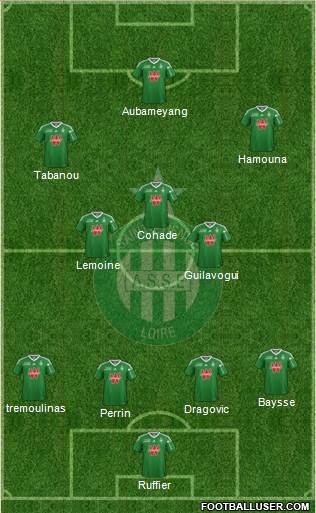 A.S. Saint-Etienne Formation 2014