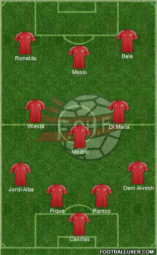 Albania Formation 2014