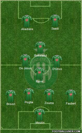 A.S. Saint-Etienne Formation 2014