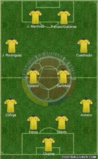 Colombia Formation 2014