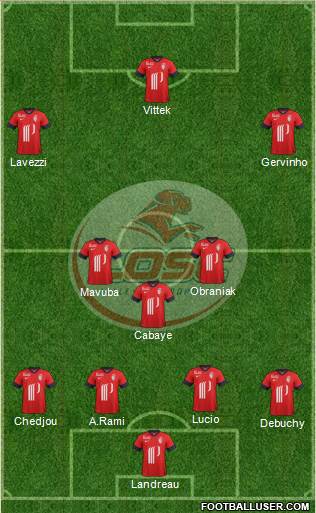 LOSC Lille Métropole Formation 2014