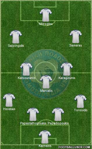 Greece Formation 2014