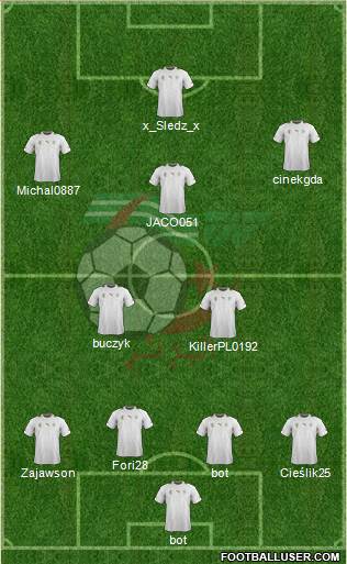 Algeria Formation 2014