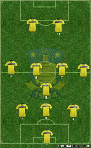 Brøndbyernes Idrætsforening Formation 2014