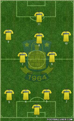 Brøndbyernes Idrætsforening Formation 2014