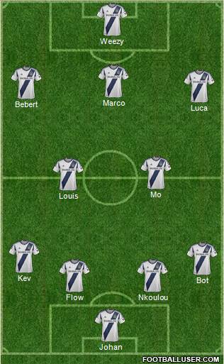 Los Angeles Galaxy Formation 2014