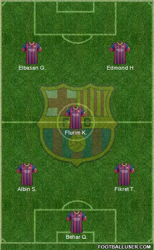 F.C. Barcelona B Formation 2014