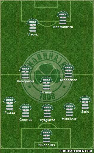 Panathinaikos AO Formation 2014