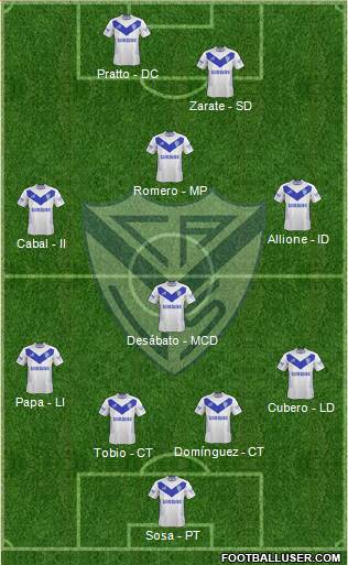 Vélez Sarsfield Formation 2014