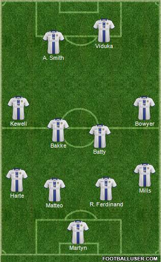 Leeds United Formation 2014