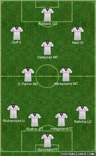 Fulham Formation 2014