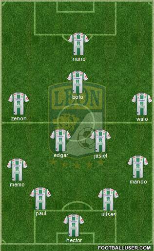 Club Deportivo León Formation 2014