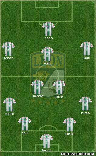 Club Deportivo León Formation 2014