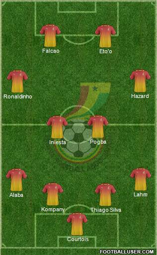 Ghana Formation 2014