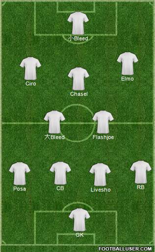 Derby County Formation 2014