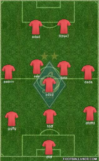 Dinamo Kiev Formation 2014