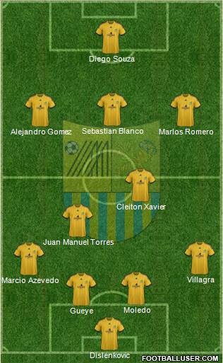 Metalist Kharkiv Formation 2014