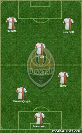 Shakhtar Donetsk Formation 2014