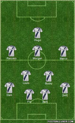 Los Angeles Galaxy Formation 2014