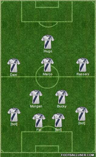 Los Angeles Galaxy Formation 2014