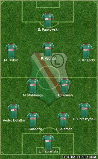 Legia Warszawa Formation 2014